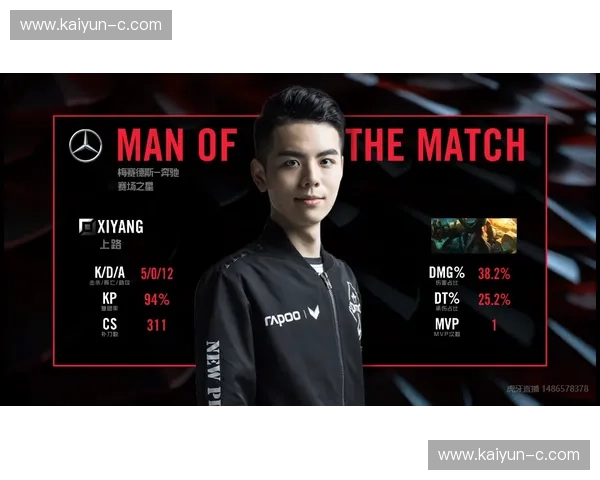 PUBG热身：把每一局都开成高光时刻